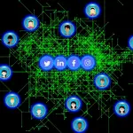 Le piattaforme social più usate nel 2025